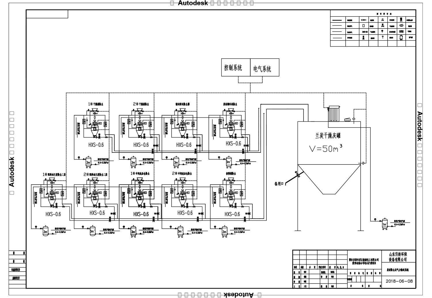 【廣州★南創】水泥氣力輸送解決方案 【廣州★南創】水泥氣力輸送解決方案