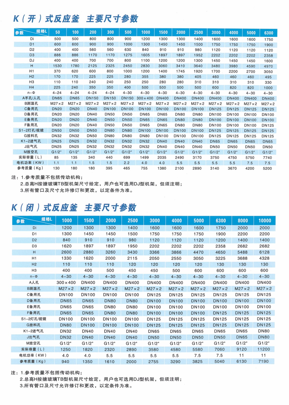 制藥攪拌釜--.jpg